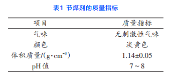 沈陽市新型節(jié)煤催化劑?的機理及其在水泥生產(chǎn)中的應用